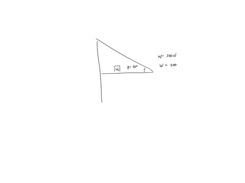 in-the-figure-suppose-the-length-of-the-uniform-bar-is-300-m-and-its-weight-is-w-2oo-n-the-bar-is-hinged-to-a-vertical-wall-at-point-a-and-suspended-at-point-b-by-a-weightless-string-tied-to-16866