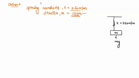 a-spring-scale-with-spring-constant-k-250-nm-is-used-to-measure-the-weight-of-fresh-produce-at-the-grocery-if-you-place-several-potatoes-on-the-scale-and-it-stretches-the-spring-by-10-cm-wha-68407