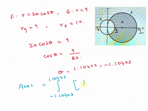 1 pt find the area of region a in figure 6 figure 6 f r 20cos 0 rg 1 g ...