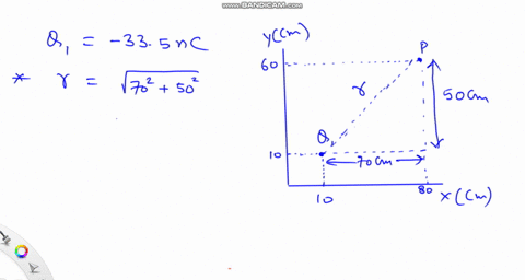 consider-point-charge-q1-positioned-in-the-x-y-plane-as-shown-in-the-figure_-0-x-cm-the-point-charge-has-the-following-value-q1-335-nc-what-is-the-ma-gnitude-of-the-electric-field-at-the-pos-38862