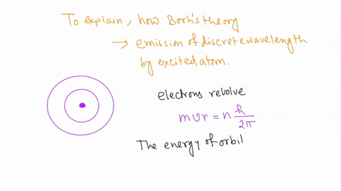 how-does-the-bohr-theory-account-for-the-observed-phenomenon-of-the-emission-of-discrete-wavelengt-4-82811