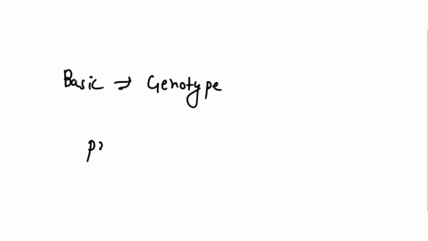 consider-two-populations-i-and-ii-with-initial-frequencies-of-q008-and-q002-respectively-what-are-the-change-in-gene-frequency-after-one-generation-and-its-ultimate-value-in-population-i-if-74755