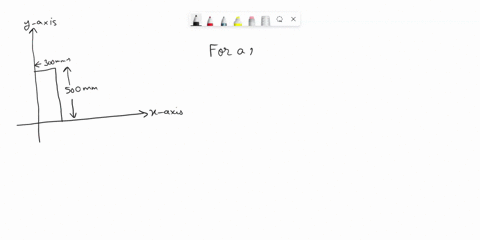 problem-4-centroids-and-moment-of-inertia-for-the-figure-shown-solve-the-following-a-centroid-from-the-x-andy-axis25pts-bmoment-of-inertia-with-respect-to-its-centroid2-spts-y-axis-300mm-soo-16436