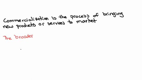 lead-the-development-process-from-development-to-commercialization-quick-summary