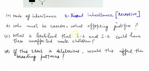 pedigree-analysis-a-what-is-the-most-likely-mode-of-inheritance-for-the-phenotype-illustrated-in-the-pedigree-below-justify-your-answer-based-on-the-inheritance-pattern-b-who-must-be-a-carri-22577