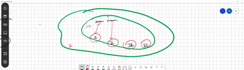 where-do-the-electrons-moving-along-the-membrane-in-the-figure-come-from-and-where-do-the-electrons-end-up-a-the-electrons-are-released-by-nadh-and-fadh-_2-and-finally-accepted-by-oxygen-to-form-wat-2