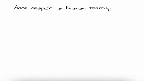 which-author-used-the-human-worth-theory-to-analyze-the-lives-of-black-people-aanna-julia-cooper-bfrantz-fanon-cbooker-t-washington-dweb-dubois-21473