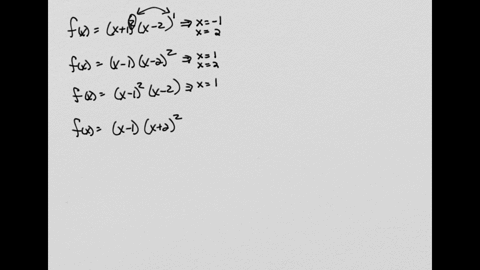 problem-9-previous-problem-problem-list-next-problem-point-match-the-polynomial-functions-with-one-of-the-graphs-below-1-fx-x1-2-2-f-i-2-3-fx-x-1-2-fx-x-tx-27-01563