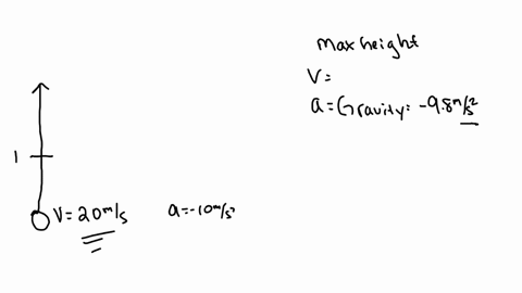 a-ball-is-thrown-vertically-upward-what-are-its-velocity-and-acceleration-when-it-reaches-its-maximum-altitude-what-is-its-acceleration-just-before-it-hits-the-ground-39958
