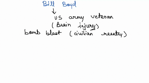 bill-boyd-is-a-25-year-old-soldier-who-lives-in-a-large-city-bill-served-in-the-us-army-for-more-than-6-years-and-was-deployed-to-both-iraq-and-afghanistan-for-multiple-military-missions-in-34531