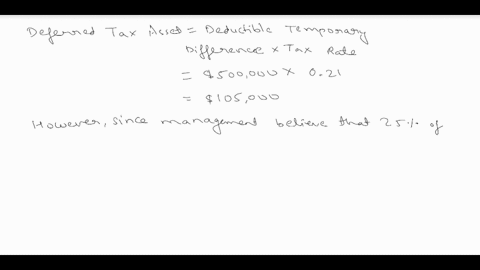 hyper-co-reported-a-pre-tax-loss-of-500000-in-their-first-year-of-operation-management-of-hyper-co-performed-an-analysis-and-concluded-it-is-more-likely-than-not-that-25-of-the-respective-de-29276
