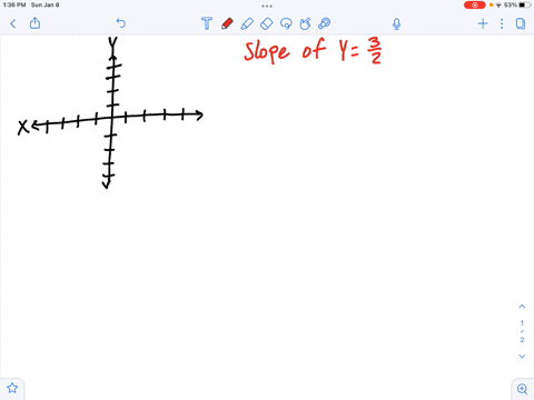 slope-of-32