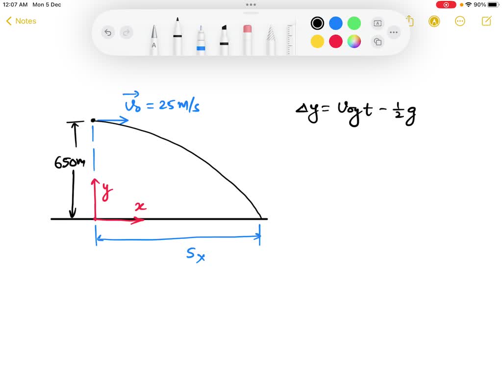 SOLVED Question A package shown in Figure is dropped from the plane