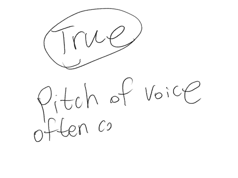pitch-of-the-voice-conveys-meaning-such-as-greetings-have-rising-emphasis-and-farewells-have-falling-emphasis-a-true-b-false