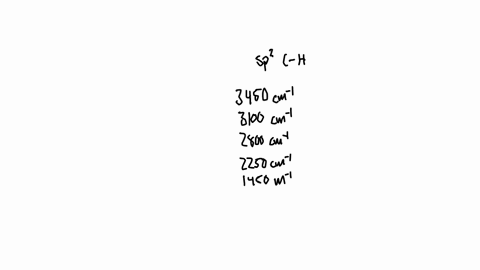 choose-the-frequency-of-a-peak-that-is-most-likely-to-correspond-to-a-sp2-c-h-stretch-of-an-alkene-in-an-ir-spectrum-please-help