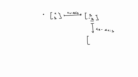let-t-r2-r-be-the-transformation-that-first-reflects-points-through-the-x-axis-and-then-reflects-points-through-the-x2-axis-find-the-standard-matrix-for-t-let-t-r2-_-r-be-the-transformation-11997
