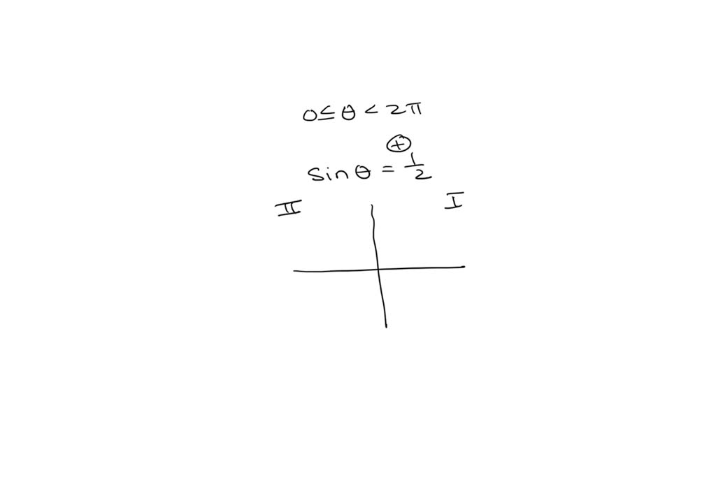 SOLVED Use The Unit Circle To Find All Values Of Theta Between 0 And solved-use-the-unit-circle-to-find-all-values-of-theta-between-0-and