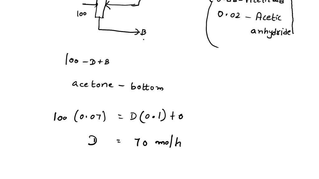 SOLVED Consider the recycle system consisting of a distillation column