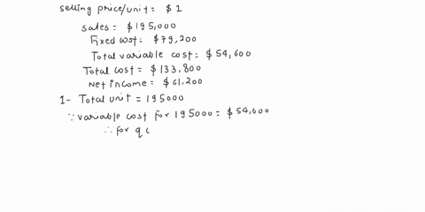 theenformetion-below-shows-the-net-income-based-on-december-entertainment-inc-assume-the-selling-sales-for-comicon-price-per-unit-is-1-sales-195000-fixed-costs-79200-total-variable-costs-546-17082