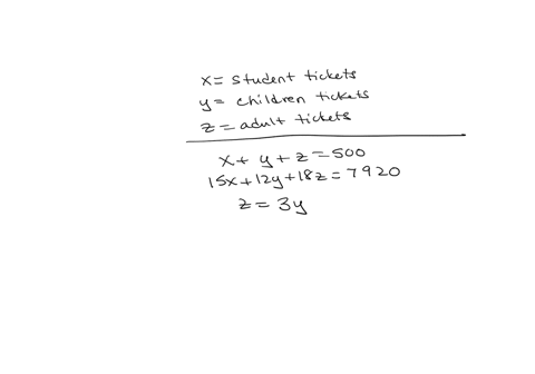 write-a-system-of-equations-to-love-the-problem-a-local-theatre-sells-out-for-their-show-they-sell-all-500-tickets-for-a-total-purse-of-792000-the-tickets-were-priced-at-15-for-students-12-f-88179