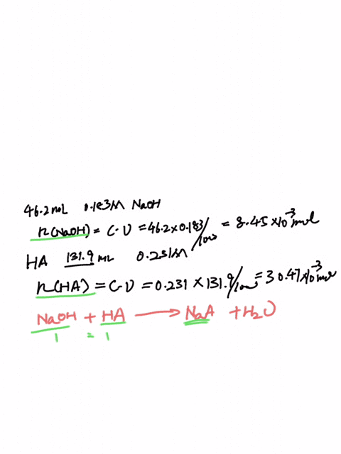 part-1a-buffer-is-prepared-by-mixing-462-ml-of-0183-m-naoh-with-1319-ml-of-0231-m-acetic-acid-what-is-the-ph-of-this-buffer-the-pka-for-acetic-acid-is-475-part-2calculate-the-ph-of-this-buff-54695