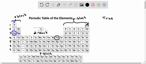which-of-the-following-statements-are-true-true-the-element-with-a-ground-state-electron-configuration-of-1s22s22p63s1-is-an-alkali-metal-true-the-ground-state-electron-configuration-for-cu-49602