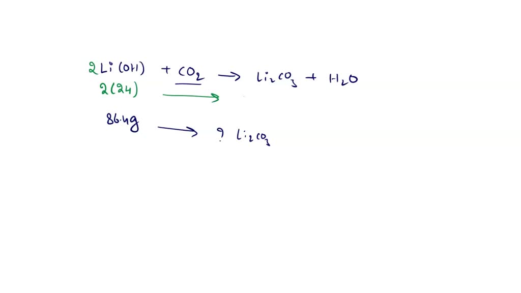 SOLVED: Consider the following unbalanced chemical equation: LiOH(s ...