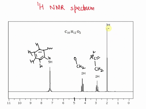10-12-points-what-is-the-structure-of-c1oh12oz-that-gives-the-h-nmr-below-identify-the-parts-ofyour-compound-with-each-of-the-peaks-at-approximately-7-43and-2-ppm-just-write-each-of-these-nu-11949