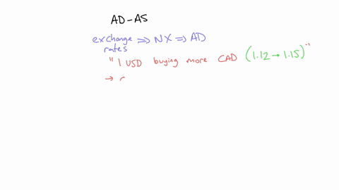 consider-the-two-graphs-each-illustrates-a-hypothetical-aggregate-demand-ad-short-run-aggregate-supply-sras-and-long-run-aggregate-supply-lras-for-canada-initially-both-graphs-show-the-canad-61588