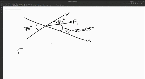 determine-the-magnitude-of-the-force-f1-component-acting-along-the-u-axis-express-your-answer-to-three-significant-figures-and-include-the-appropriate-units-activate-to-select-the-appropriates-templat