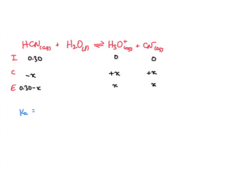 hydrogen-cyanide-has-the-chemical-formula-hcn-the-compound-occurs-as-a-colourless-gas-or-a-pale-blue-liquid-its-solution-in-water-is-called-hydrocyanic-acid-it-reacts-with-water-as-per-the-reaction-wh