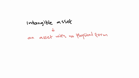 one-factor-that-is-not-considered-in-determining-the-useful-life-of-an-intangible-asset-is-a-salvage-value-b-legal-life-c-expected-actions-of-competitors-d-provisions-for-renewal-or-extension