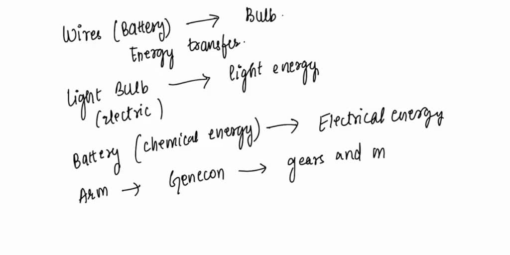 what forms of energy are transferred from battery to light bulb