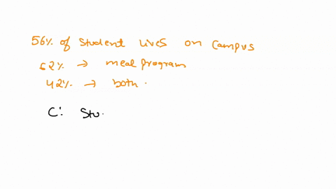 our-survey-found-that-56-of-college-students-live-on-campus-62-have-a-campus-meal-program-and-42-do-both-while-dining-in-a-campus-facility-open-only-to-students-with-meal-plans-you-meet-some-97148