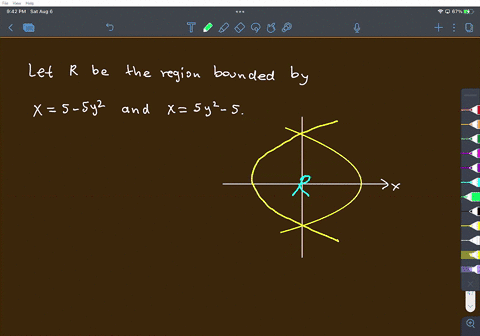 sketch-the-region-enclosed-by-the-given-curves_-decide-whether-to-integrate-with-respect-to-x-or-y_-draw-typical-approximating-rectangle-x-5-_-sy2-x-sy2-_-5-10-05-10-05-10-05-05-l0f-find-the-94608