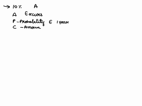 3-an-insurance-company-writes-policy-to-the-effect-that-an-amount-of-moncy-a-must-be-paid-if-some-event-e-occurs-within-one-year_-if-the-company-estimates-that-e-will-occur-within-one-year-w-78318