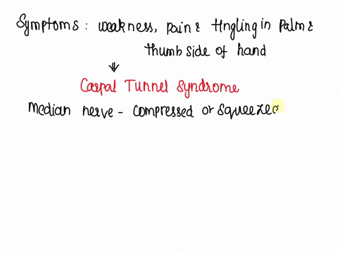 if-a-person-working-as-a-word-processor-complained-of-weakness-pain-and-tingling-in-the-palm-and-thumb-side-of-the-hand-what-type-of-problem-might-that-person-be-experiencing-explain-specifi-12691