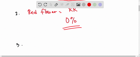 complete-the-punnett-squares-based-on-the-information-in-the-pictures-and-then-use-the-punnett-squares-answer-the-questions-genotype-phenotype-red-tlowers-pink-flowers-white-flowers-whita-wh-28597