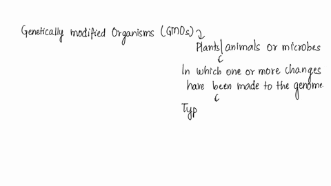 which-of-these-is-a-benefit-of-gmos-a-decreased-need-for-harmful-pesticides-b-decreased-nutritional-value-c-helpful-to-all-farmers-37837