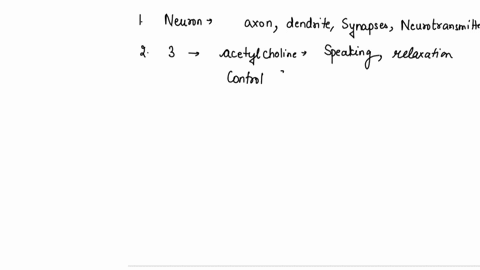 name-the-components-of-the-neuron-10-points-identify-three-neurotransmitters-and-describe-their-roles-in-thought-and-behavior-where-possible-use-specific-examples-to-illustrate-their-contrib-08235