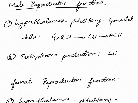 summarize-the-hormonal-mechanisms-that-regulate-male-and-female-reproductive-functions-17815