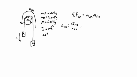 a-mass-m1-is-connected-by-a-light-string-that-passes-over-a-pulley-of-mass-m-to-a-mass-m2-shown-in-a-figure-both-masses-move-vertically-and-there-is-no-slippage-between-the-string-and-the-pu-34267