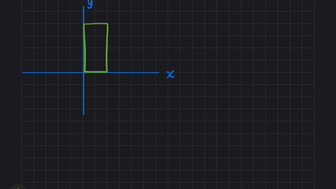 which-two-dimensional-shape-can-be-rotated-about-the-y-axis-to-create-a-cylinder-which-has-a-smaller-diameter-than-height-39144