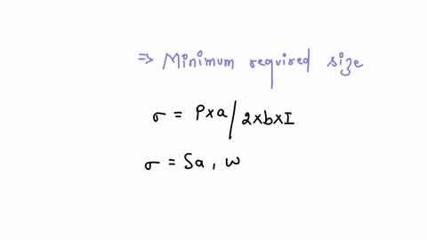 a-prismatic-cantilever-beam-of-length-i-and-rectangular-cross-section-is-subjected-to-an-oblique-tip-load-as-shown-in-figure-i-if-the-maximum-allowable-normal-stress-in-the-material-is-sa-determine-2