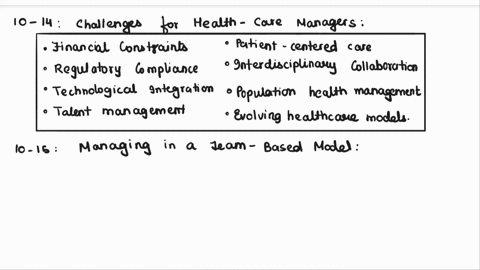discussion-questions-10-14-what-challenges-are-managers-of-health-care-organizations-facing-10-15-how-would-the-way-health-care-organization-managers-manage-be-different-in-a-team-based-mode-85914