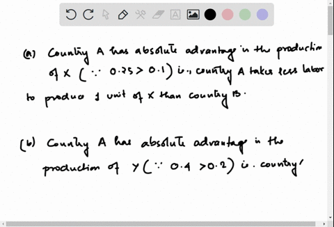 the-table-below-shows-the-number-of-units-of-labor-required-to-produce-one-unit-of-x-and-y-respectively-in-two-countries-a-and-b-each-operating-under-classical-ricardian-conditions-goods-cou-18167