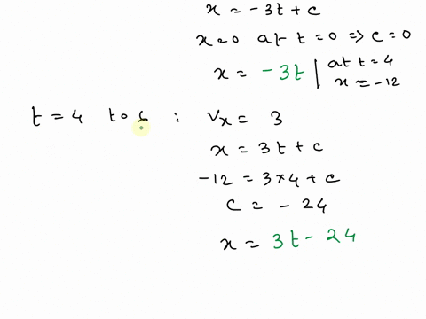 5-for-the-velocity-versus-time-graph-of-figure-p250-draw-the-corresponding-position-versus-time-graph-assume-that-x-0-m-at-t-0-what-is-the-object-position-at-12-s-describe-moving-object-that-72927
