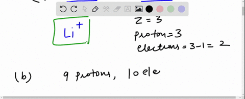 write-the-symbols-of-the-ions-with-the-following-number-of-protons-and-electrons-a-3-protons-2-elect-47562