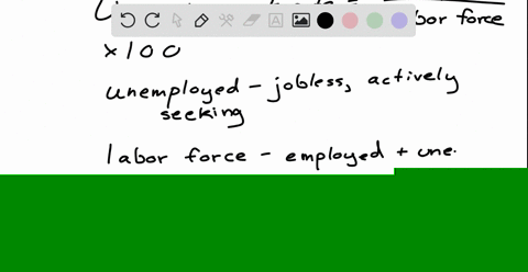 unemployment-data-is-collected-in-a-household-survey-and-a-3-month-moving-average-is-applied-to-remove-any-non-repeating-volatility-the-seasonal-component-is-then-removed-from-the-time-series-on-an-an