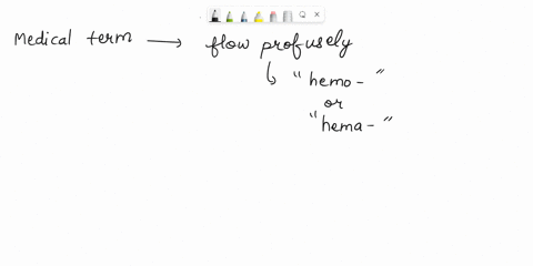 which-medical-term-has-an-element-meaning-to-flow-profusely-27394